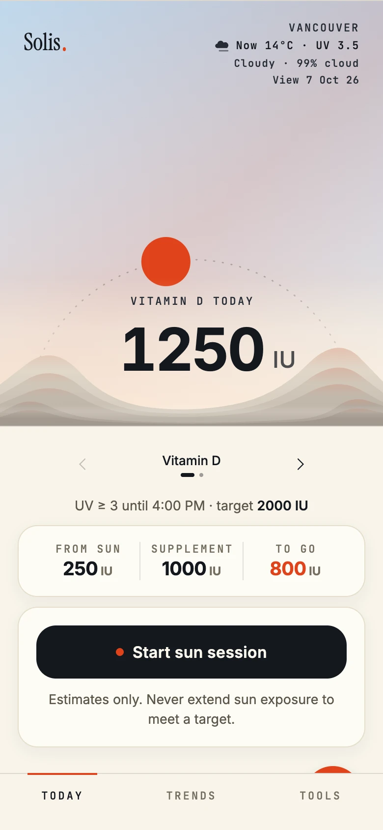 Solis Today preview with an example vitamin D journal total of 1,250 IU